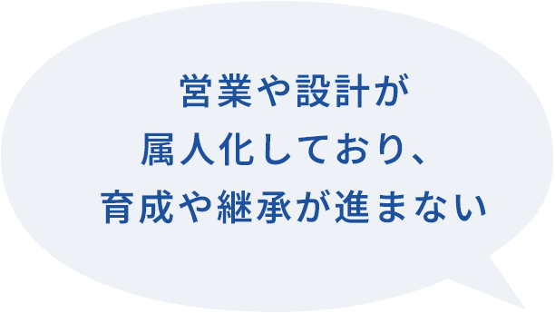 営業や設計が属人化しており、育成や継承が進まない